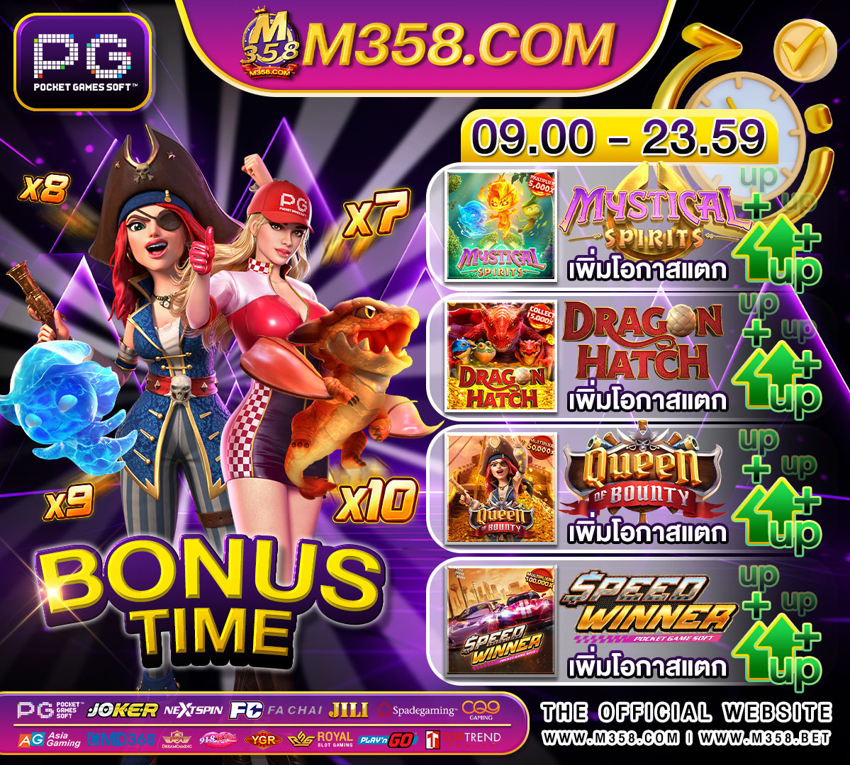 slot bgs88 ทบลองเล่นสล็อตpg